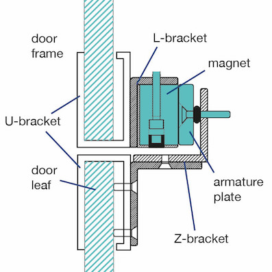 * Glass-door-bracket.jpg