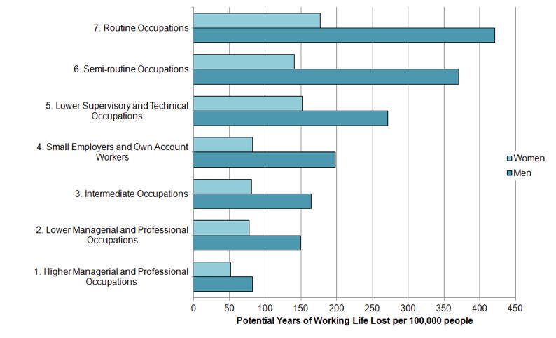 * ONS-data-chart.jpg